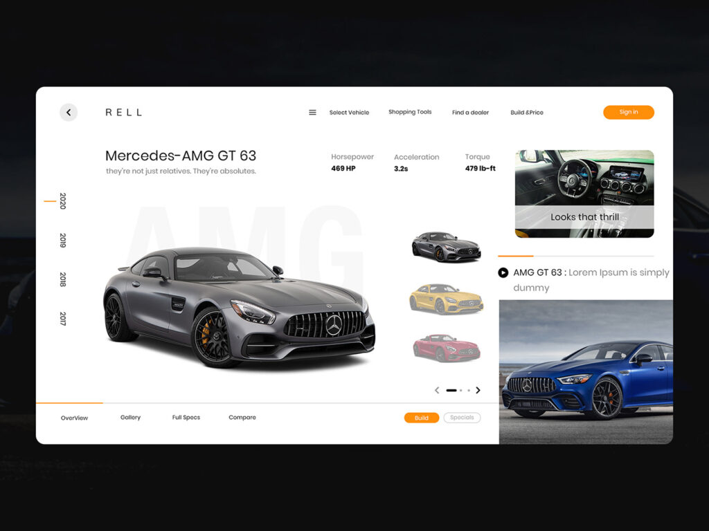 Advantages of Tracking Website Traffic For Automotive Dealership Websites